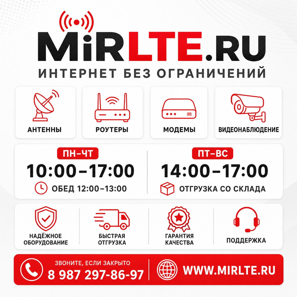 MiRLTE_site_square
